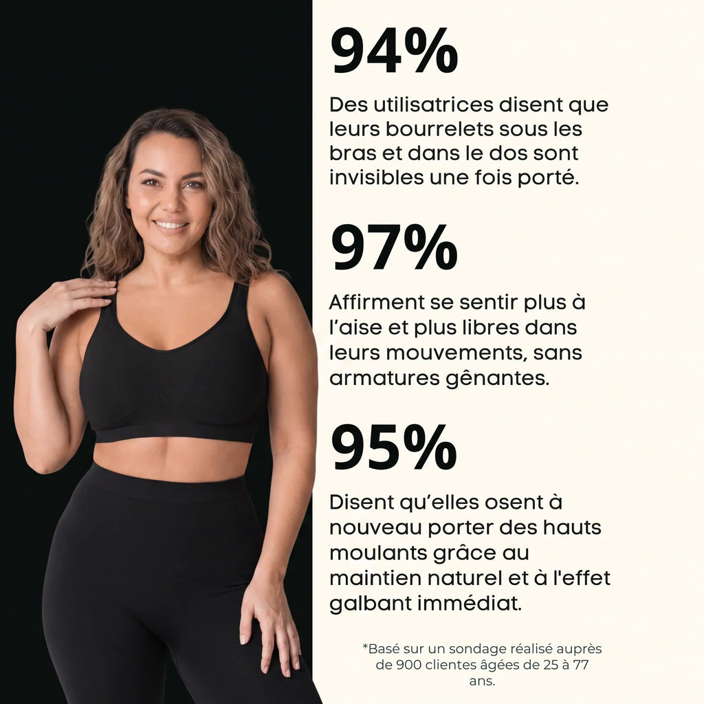 Belayan - Brassière Maintien Confort
