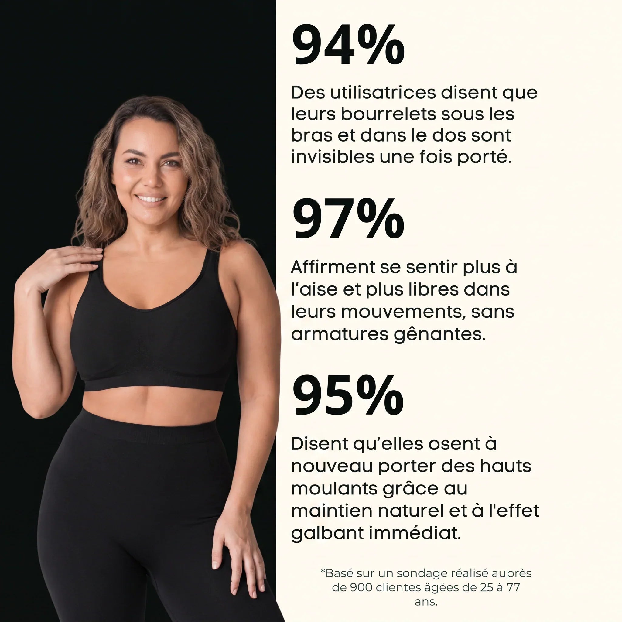 Belayan - Brassière Maintien Confort